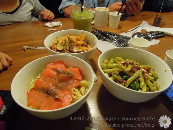 下午茶,台北 @黛西優齁齁 DaisyYohoho 世界自助旅行/旅行狂/背包客/美食生活
