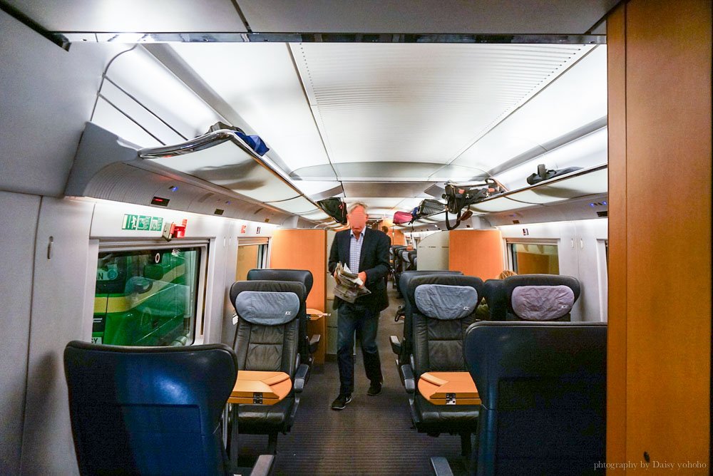 坐火車去旅行, IC36, 德鐵, 丹麥, 漢堡, 哥本哈根, 火車進船肚, 火車開進船, 火車海關, 海關檢查, 跨國列車