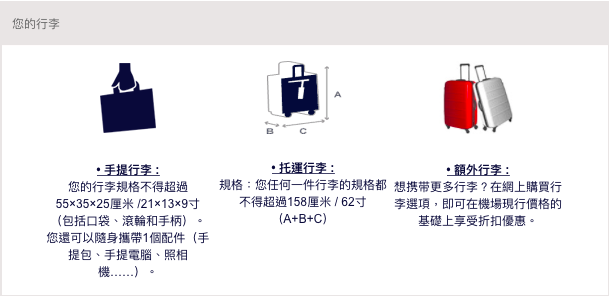 法國航空行李限制, 手提行李限重, 行李超重, A380