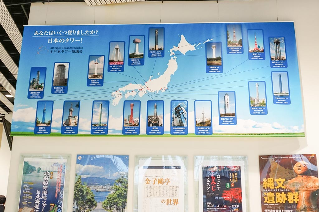 五稜郭, 五稜郭塔, 函館景點, 北海道, 五稜郭冰淇淋, 星型碉堡, Goryokaku-Tower 五稜郭, 五稜郭塔, 函館景點, 北海道, 五稜郭冰淇淋, 星型碉堡, Goryokaku-Tower
