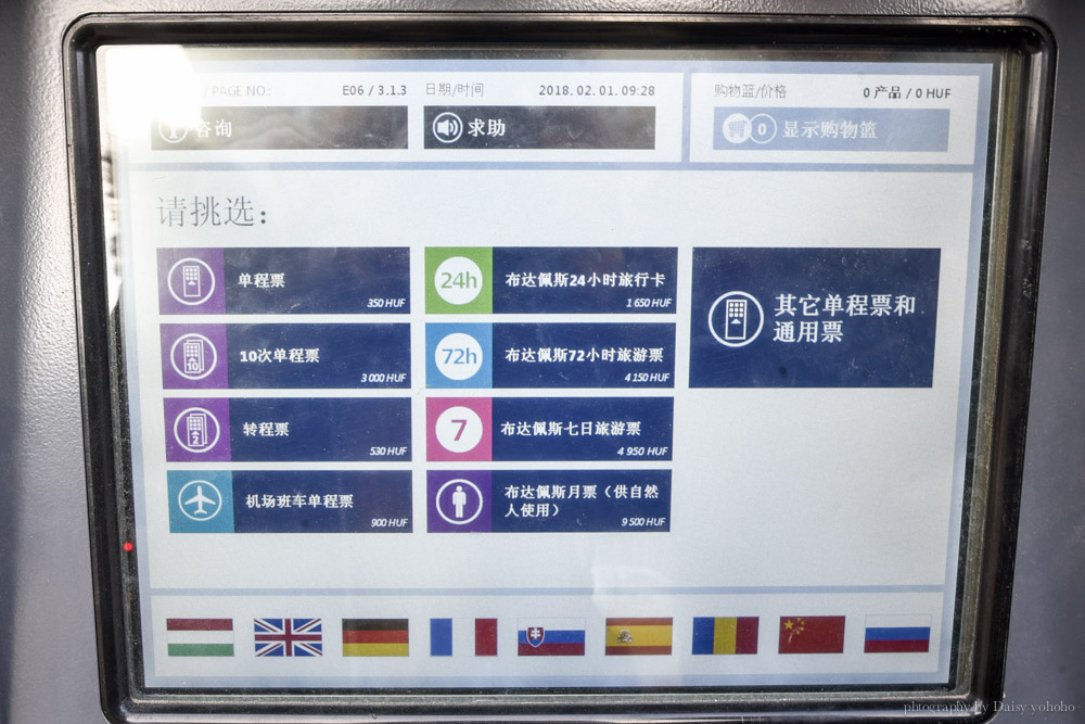 布達佩斯自由行, 布達佩斯交通, 布達佩斯地鐵, 歐洲旅遊, 匈牙利, Budapest Travel Card