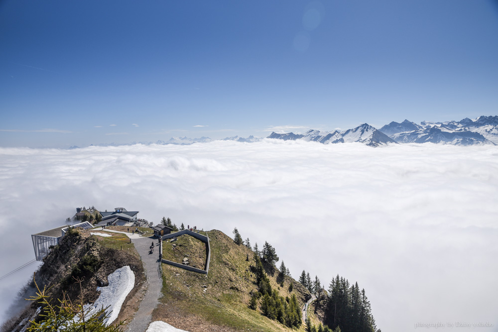 瑞士自助旅行 | 石丹峰 Stanserhorn 全球首座空中雙層敞篷纜車 CabriO！