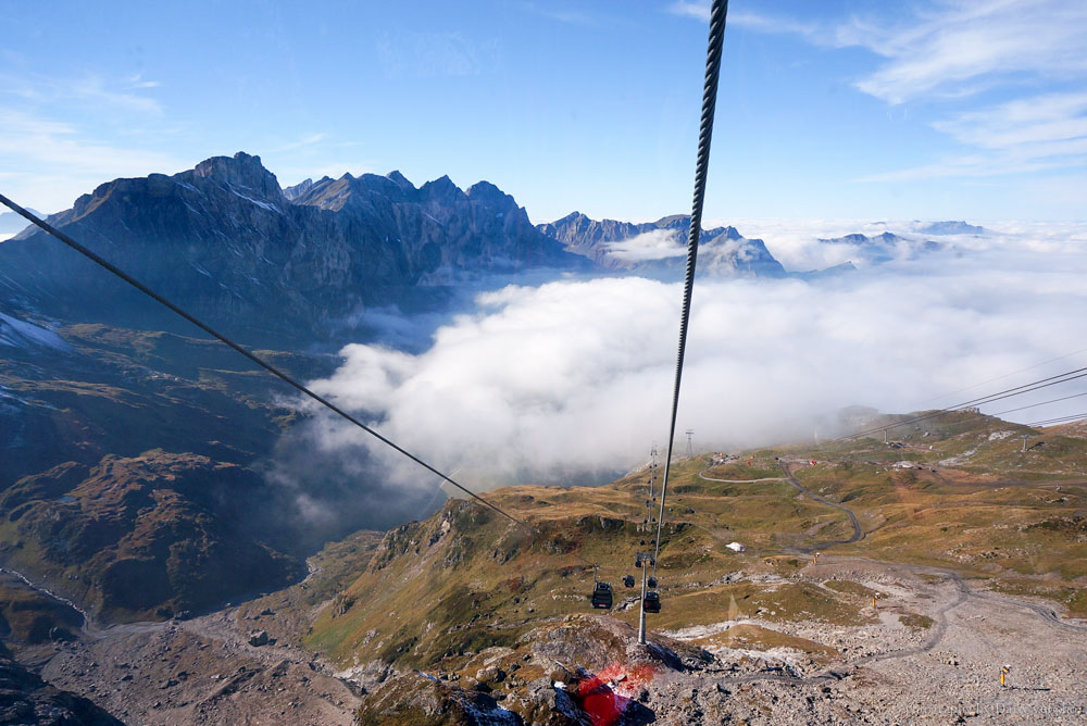 titlis, 鐵力士山, 瑞士自由行, 瑞士自助旅行, 瑞士纜車, 旋轉纜車, 英格堡