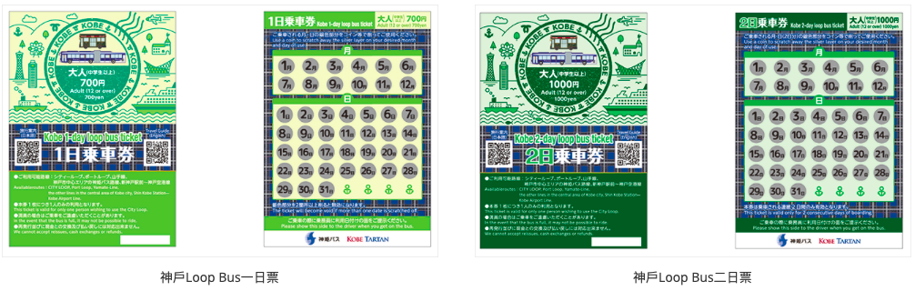 神戶一日遊, 神戶CITY LOOP BUS, 神戶交通, 神戶觀光巴士