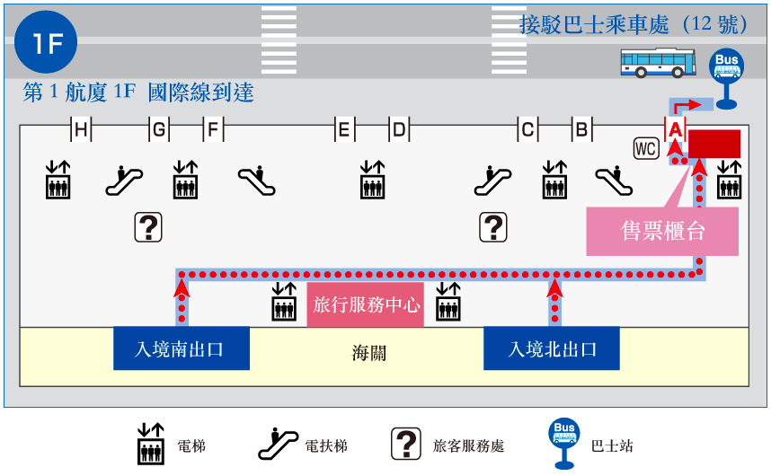 kobe bay shuttle, 神戶交通, 關西空港到神戶交通, 神戶空港, 神戶高速船, 神戶交通