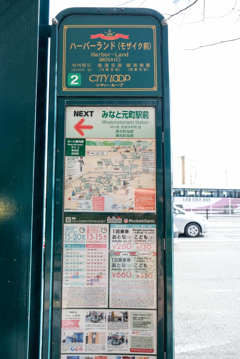 CITY LOOP, 神戶, 神戶一日遊, 神戶自由行, 神戶一日券, 神戶自助旅行, 神戶公車, 神戶交通 必搭!神戶觀光巴士City Loop Bus,一日遊覽神戶重要景點,購票/使用/路線方式