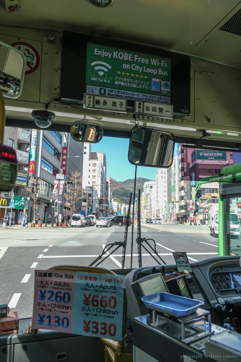 必搭！神戶觀光巴士City Loop Bus，一日遊覽神戶重要景點，購票/使用/路線方式