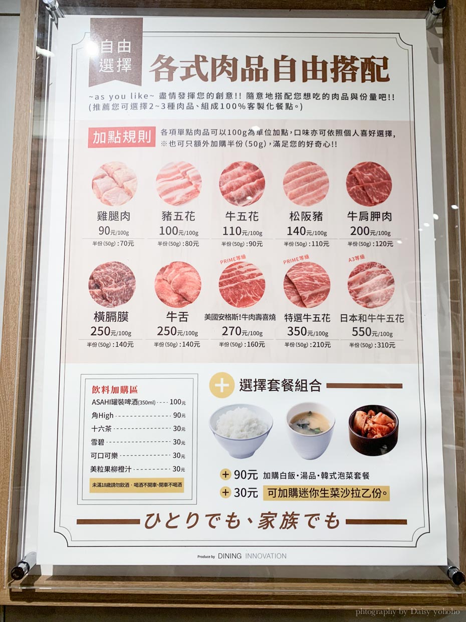 焼肉ライク 京站店, 燒肉 Like, 日本來台, 京站美食, 台北京站美食, 平價燒肉, 一人燒肉