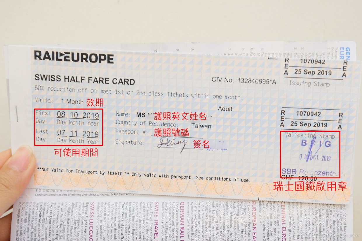 瑞士半價卡, Swiss Half Fare Card, 瑞士火車, 坐火車遊瑞士, 瑞士交通, 瑞士頭等艙, 瑞士自由行, 瑞士火車優惠