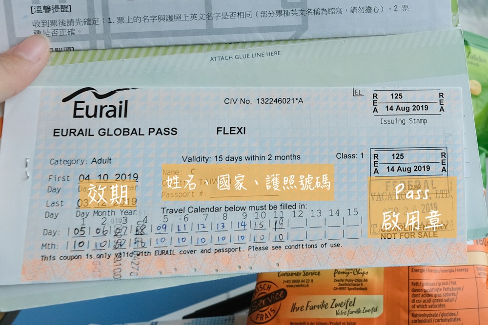 歐洲火車通行證, 坐火車遊歐洲, 坐火車去旅行, 飛達旅遊, 讀者優惠碼, 黛西優惠