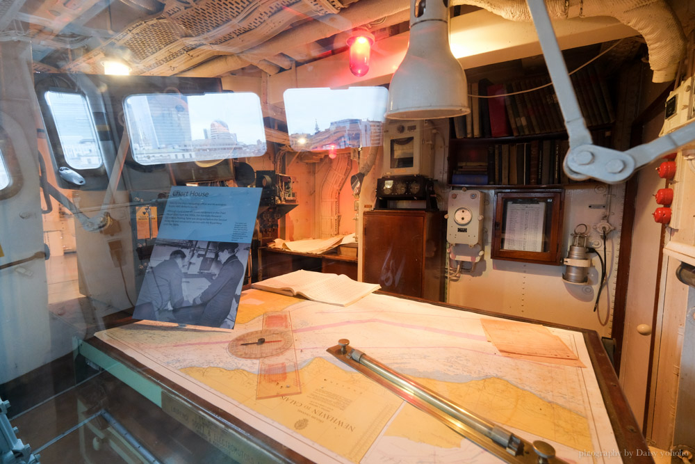 HMS belfast, 貝爾法斯特號, 泰晤士河軍艦, 帝國戰爭博物館, 倫敦景點, 倫敦塔戰艦, 英國自由行, 倫敦自助