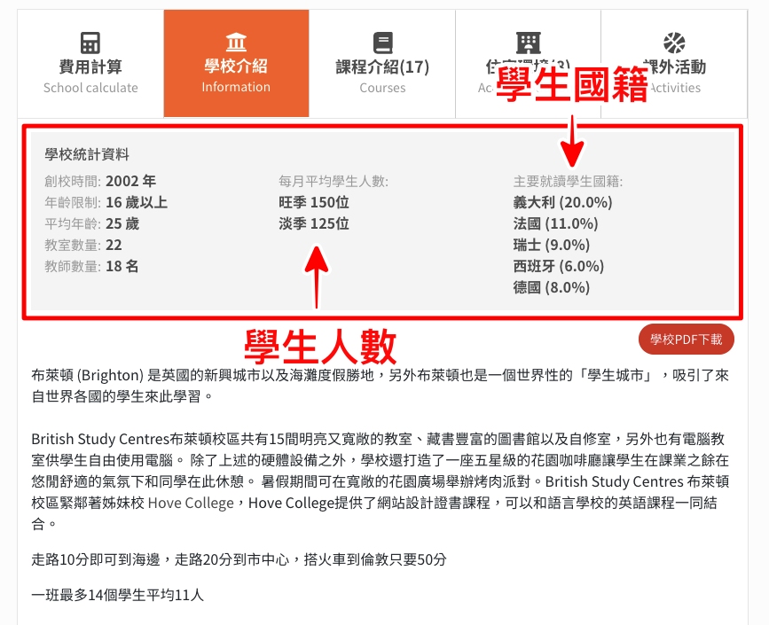 Study DIY, 自助家遊學網, 英國遊學代辦推薦, Brighton 語言學校, 遊學雜誌,