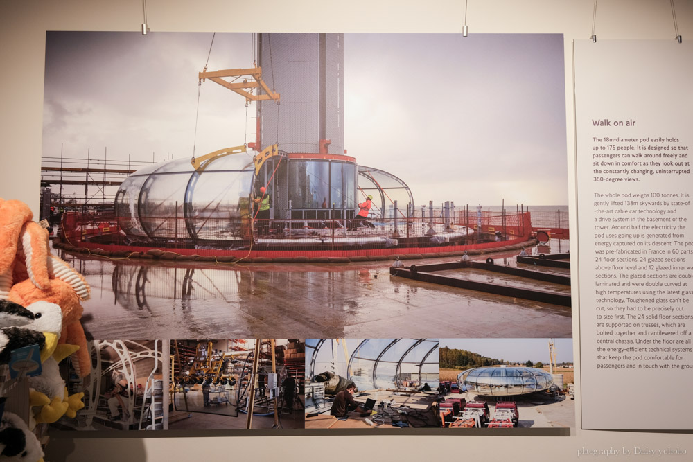 British Airways i360, 英國航空航空塔, 布萊頓景點, 布萊頓海灘, 英國景點