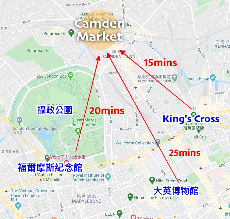 Camden Market, 肯頓市集, 倫敦景點, 倫敦市集, 倫敦小吃, 英國倫敦, Camden 交通方式