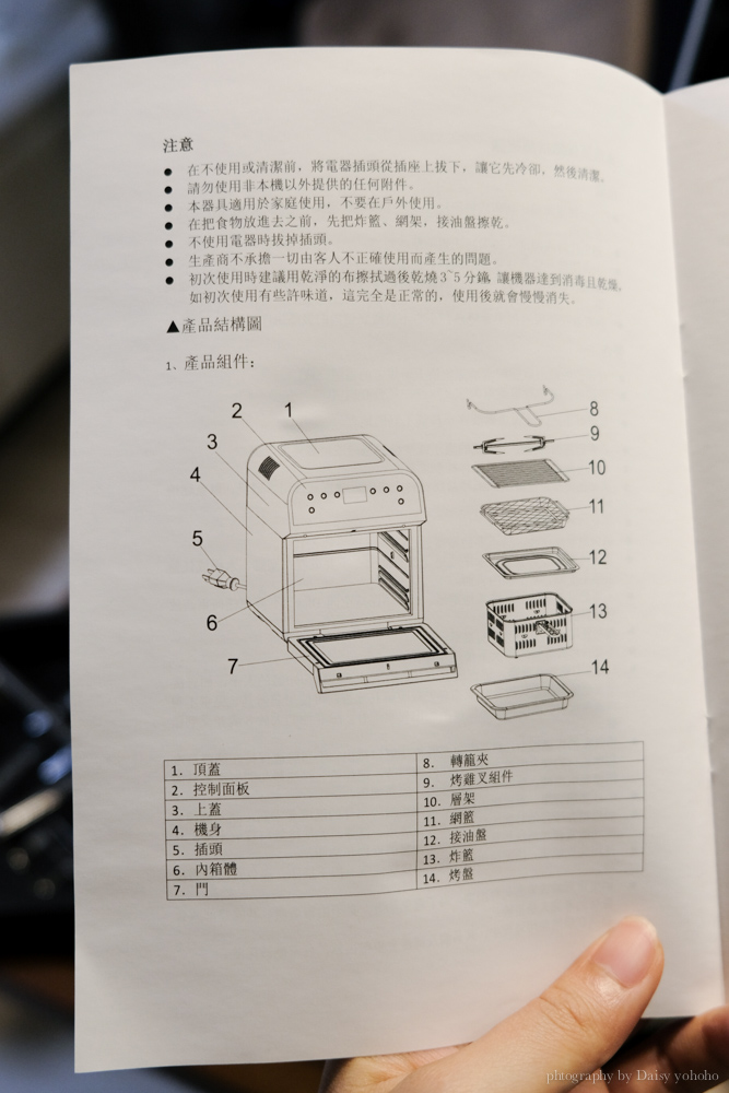 山水氣炸烤箱, Sansui, 烤箱串燒, 旋風溫控智能氣炸烤箱, 山水氣炸烤箱團購, 旋風烤箱推薦, 旋風烤箱食譜