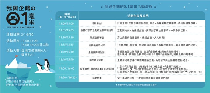 我與企鵝的0.1 毫米, 企鵝飼育照護體驗, 企鵝餵食體驗, 屏東海生館