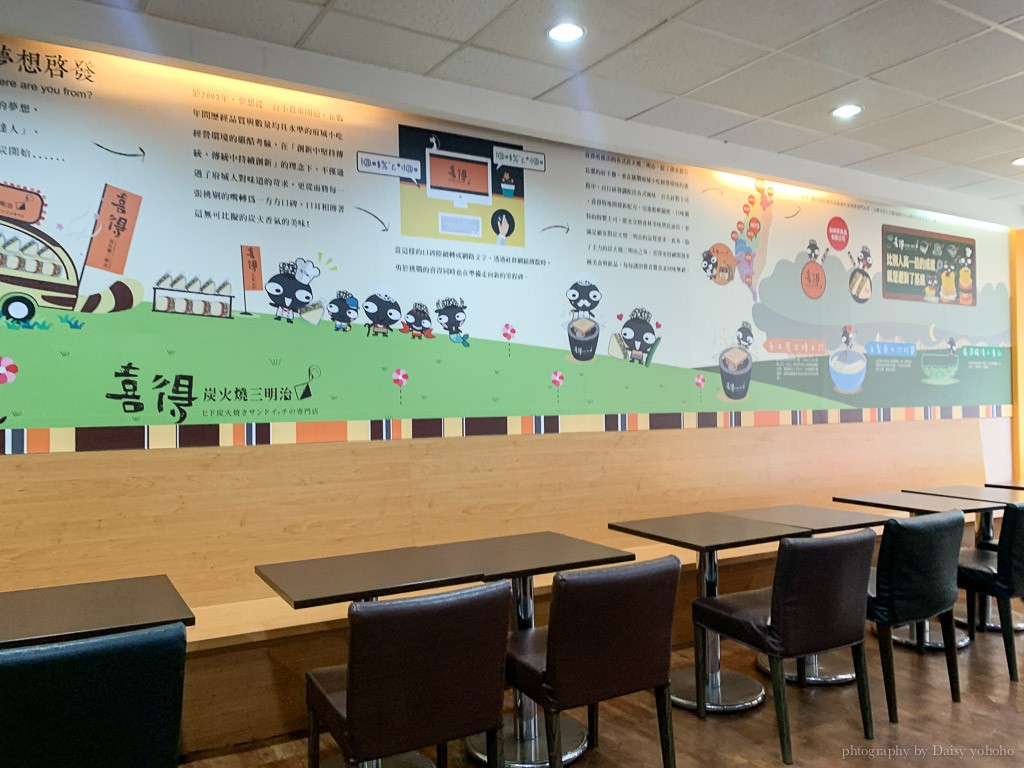 喜得炭火燒三明治, 喜得台南東寧店, 台南早餐店, 台南碳烤吐司, 喜得招牌三明治