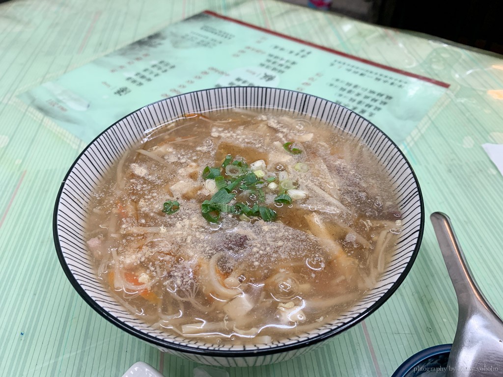 王記煎餃水餃, 台南鍋貼, 崇德路美食, 台南市立醫院美食, 台南東區小吃