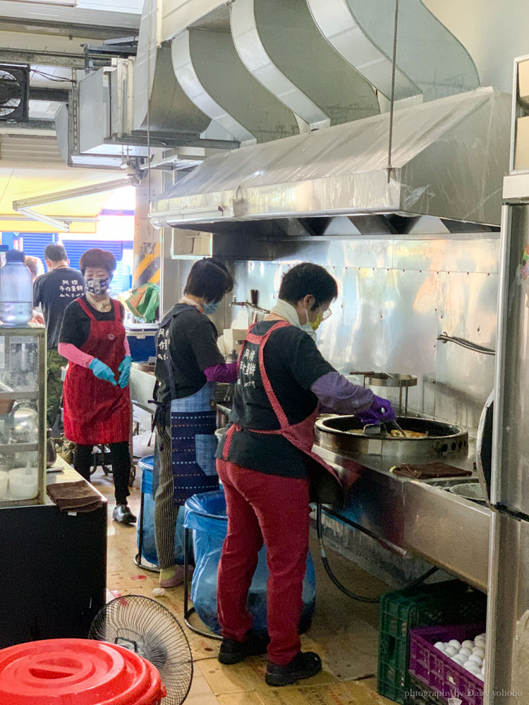 阿娥蛋餅，酥香脆兼具、超美味手作粉漿蛋餅，嘉義超人氣古早味早餐店！