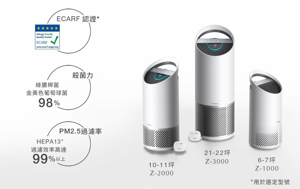 空氣清淨機推薦「美國TruSens」HEPA、UV紫外光、活性碳3合1，感知器即時監控