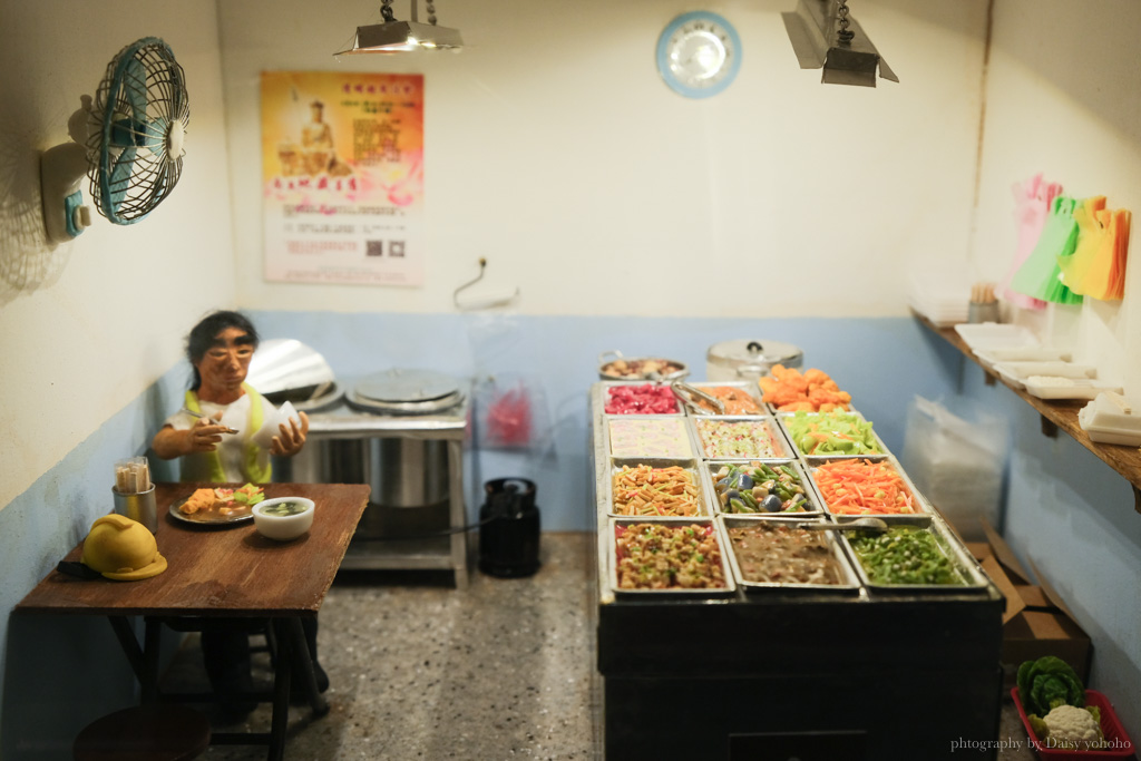 袖珍博物館, 亞洲首座袖珍藝術主題博物館, 台北景點, 台北親子旅遊, 袖珍博物館門票