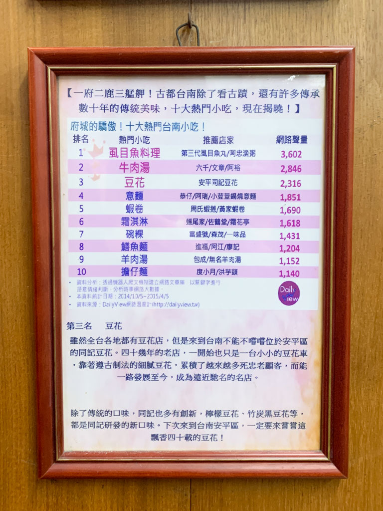 同記安平豆花, 安平豆花本店, 台南安平豆花, 台南小吃, 台南美食, 台南甜點, 台南豆漿豆花