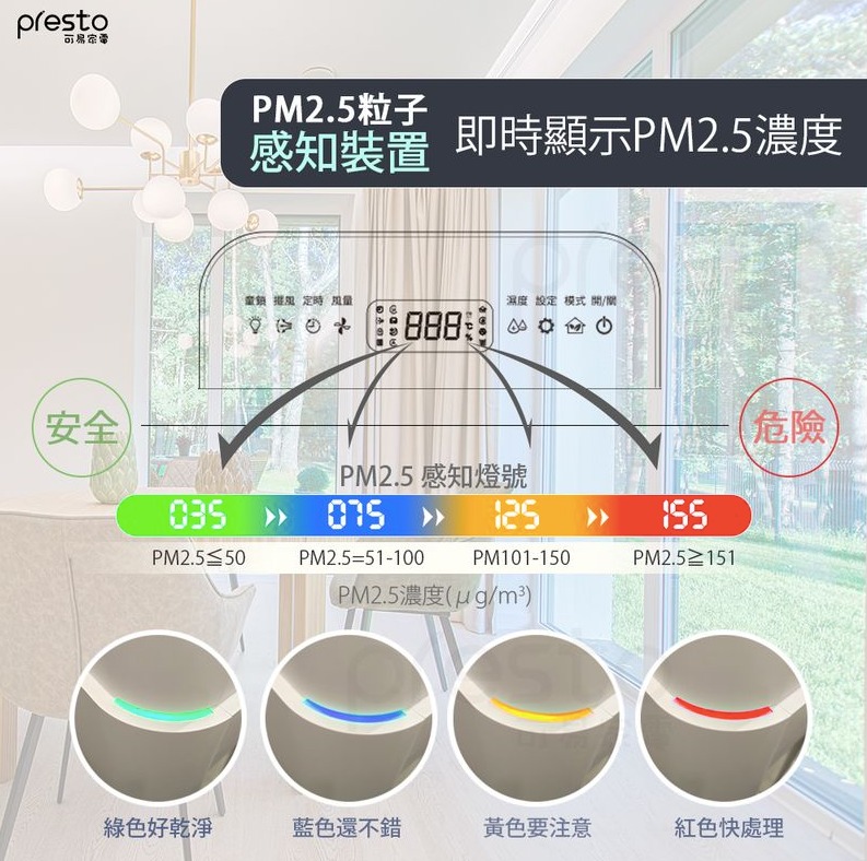 IRIS PM2.5空氣清淨除濕機