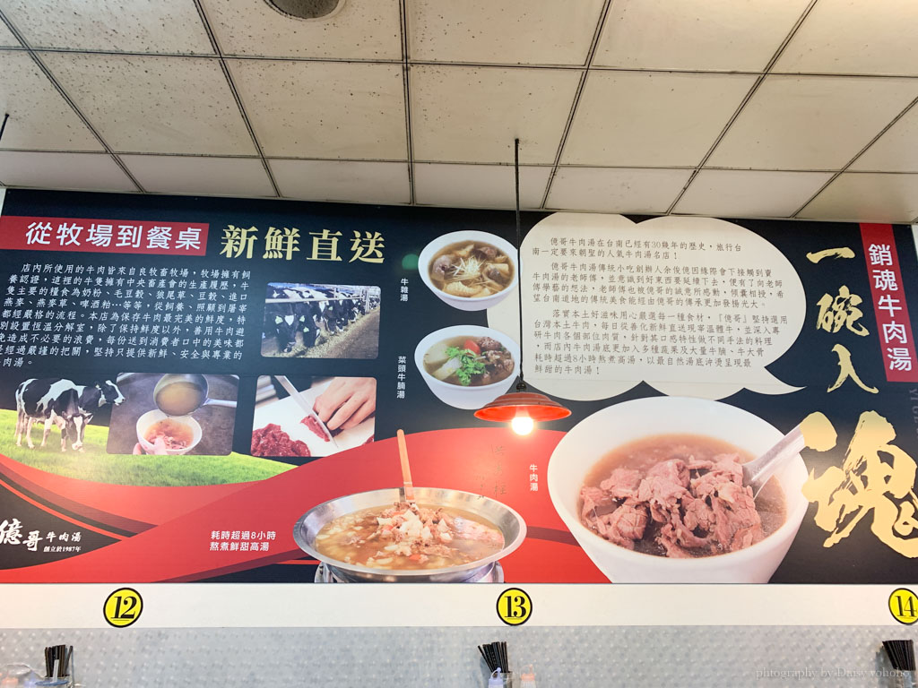 億哥牛肉湯後甲店, 南紡附近美食, 24小時營業, 台南牛肉湯, 台南早餐, 台南宵夜, 台南溫體牛