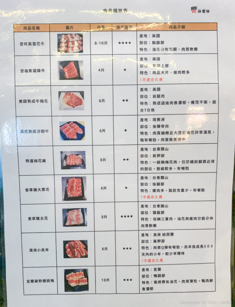 饗麻饗辣, 饗麻饗辣國賓旗艦店, 台南火鍋吃到飽, 台南麻辣火鍋, 台南自助buffet, 螃蟹吃到飽, 虱目魚吃到飽, 活蝦吃到飽