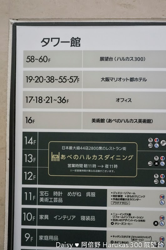 大阪·阿倍野大樓 HARUKAS 300展望台|日本第一高樓,絕美夜景浪漫無比! 大阪·阿倍野大樓 HARUKAS 300展望台|日本第一高樓,絕美夜景浪漫無比!