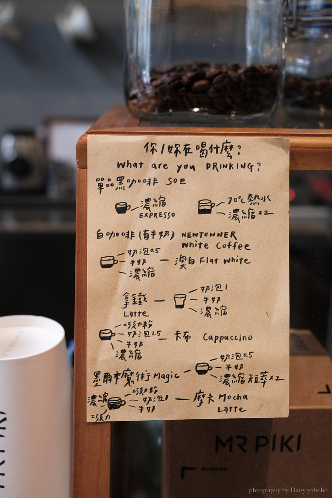台南北區早午餐｜MR PIKI Roasters 澳式咖啡專家，假日限定早午餐，擺盤超療癒！