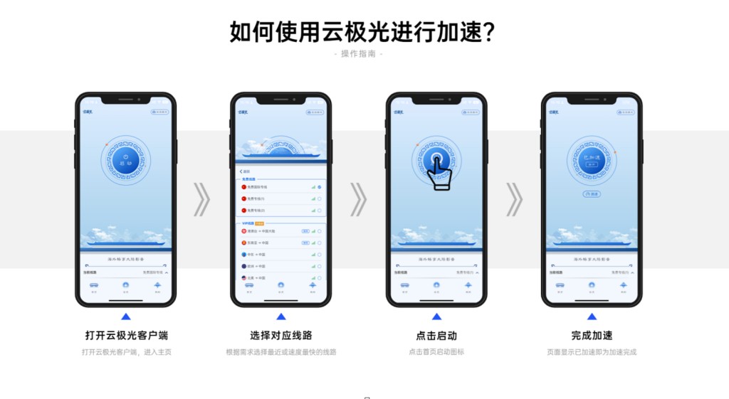 海外翻牆到大陸超好用VPN推薦：雲極光翻牆中國VPN