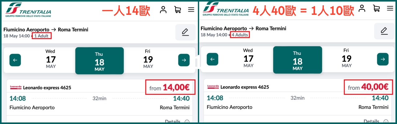 Leonardo Express》義大利羅馬機場快線交通方式、票價