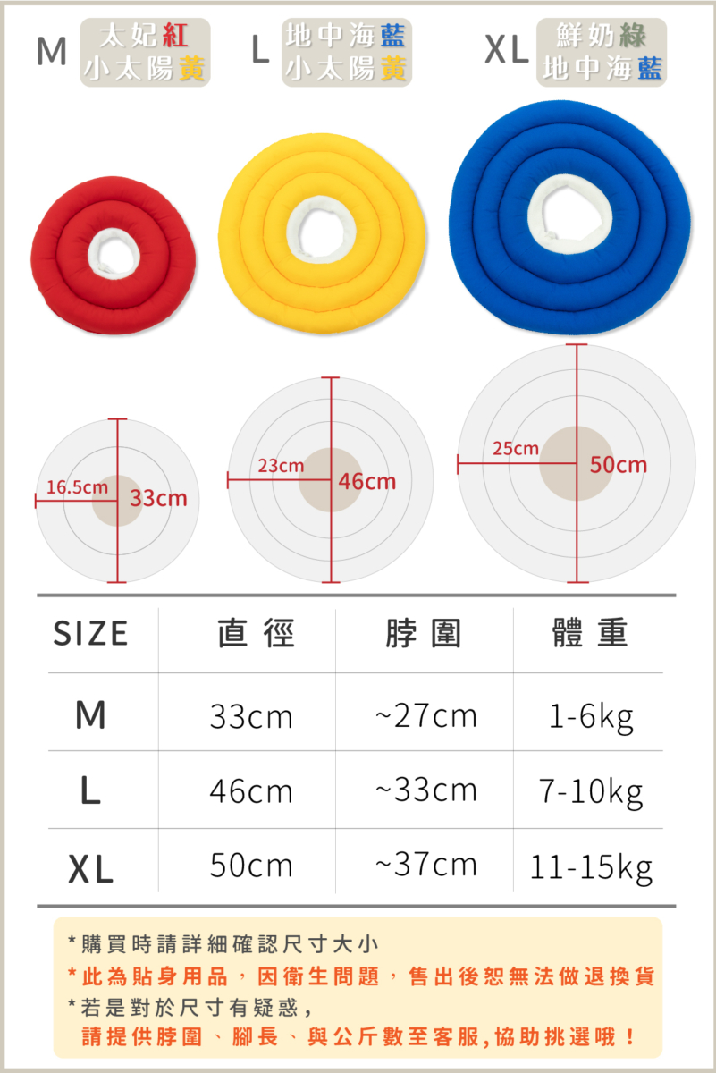 開箱 GoodMo 歸毛家族 - 防舔咬軟式頭套