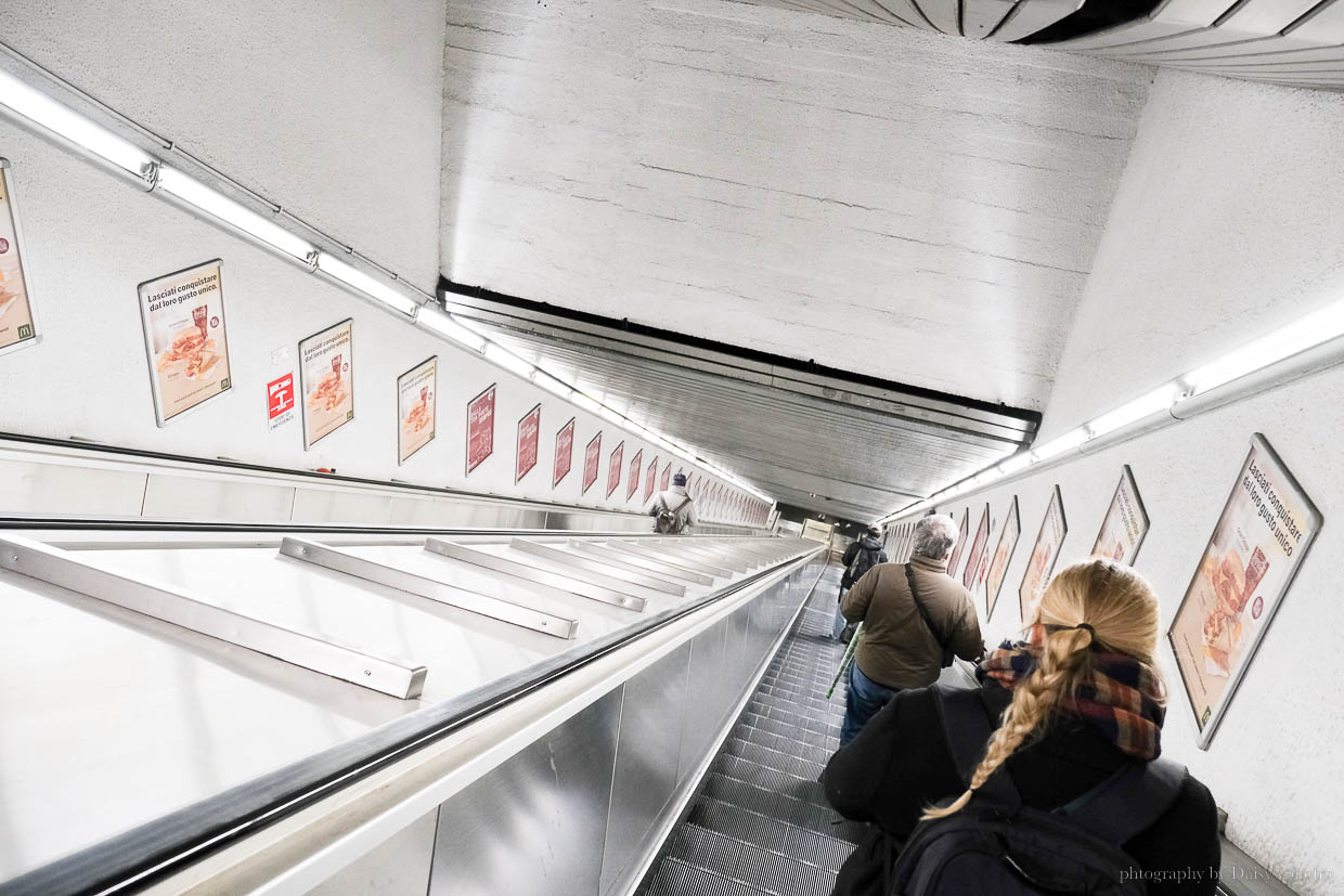 羅馬地鐵, 羅馬交通, 羅馬Metro, 羅馬公車, 羅馬市區交通, 羅馬地鐵票, 羅馬交通pass