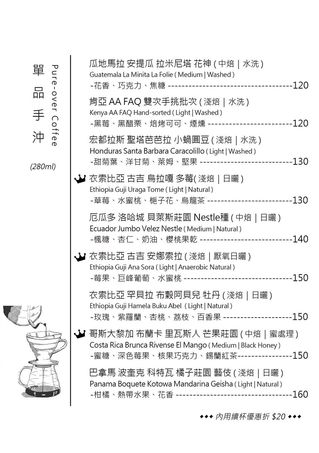 Weeee Café｜台中西屯區早午餐，輕食咖啡廳、精緻下午茶，近捷運市政府站