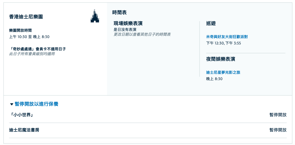 香港迪士尼樂園當日入園開放時間