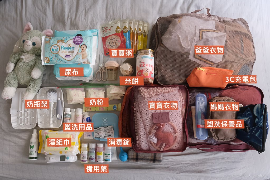 出國行李準備, 寶寶出國行李, 媽媽包, 媽媽包清單