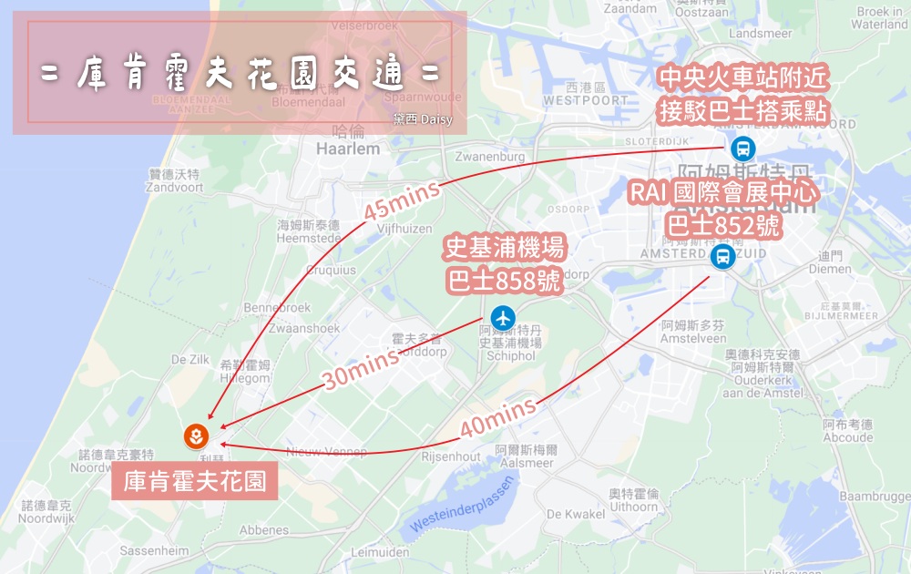 庫肯霍夫花園交通方式