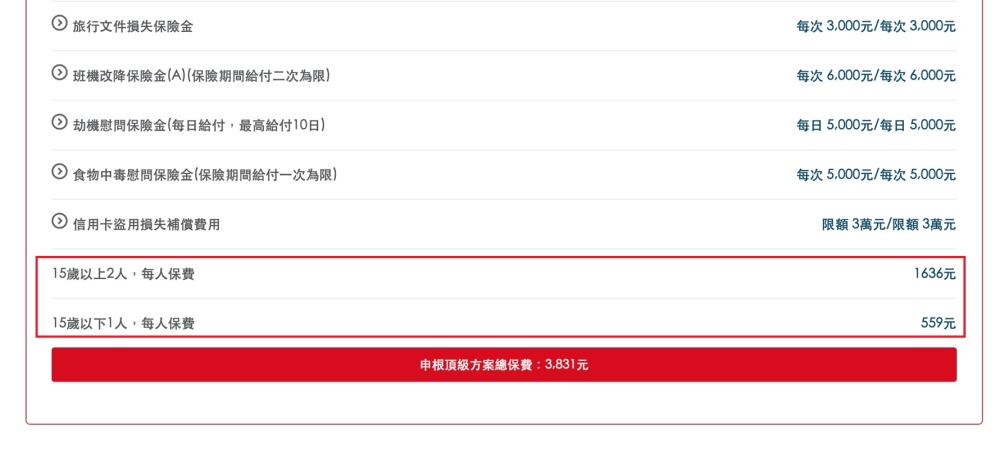 2025出國旅平險、不便險優惠、怎麼保、怎麼理賠？新光產物指定投保地區送eSIM！