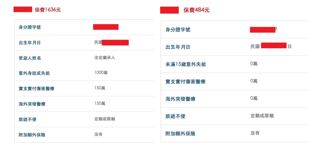 2025出國旅平險、不便險優惠、怎麼保、怎麼理賠？新光產物指定投保地區送eSIM！