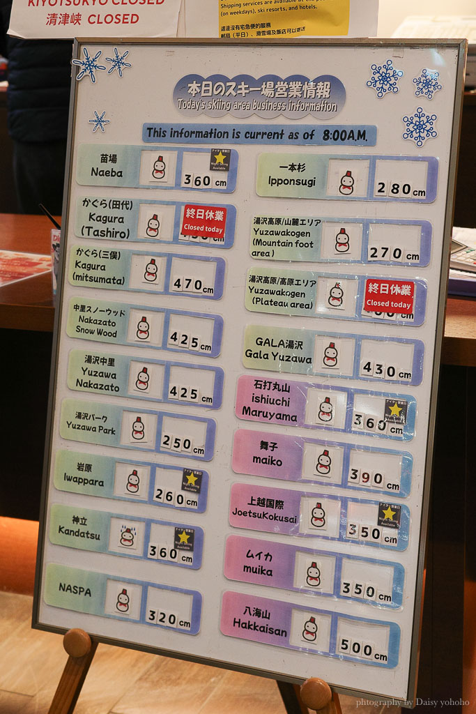 JR越後湯澤站｜東京到越後湯澤交通方式