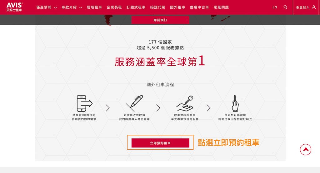 荷蘭自駕心得分享｜AVIS租車、取還車、停車、加油、罰單全說明！車況新、超好開
