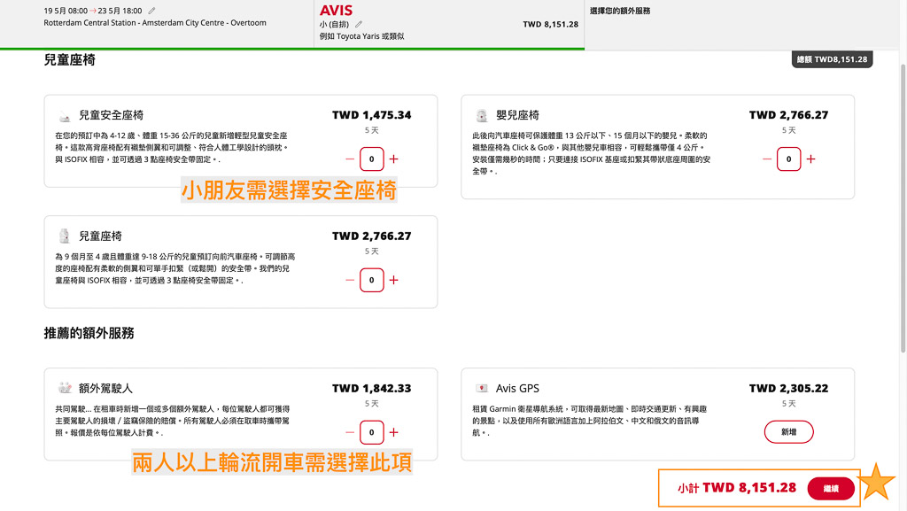 荷蘭自駕心得分享｜AVIS租車、取還車、停車、加油、罰單全說明！車況新、超好開