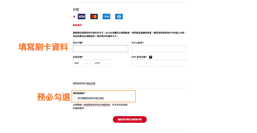 荷蘭自駕心得分享｜AVIS租車、取還車、停車、加油、罰單全說明！車況新、超好開