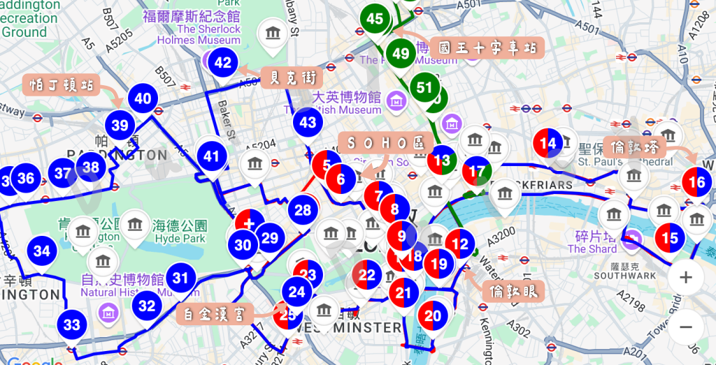 Big Bus Tours London, 倫敦隨上隨下觀光巴士, 倫敦自由行推薦