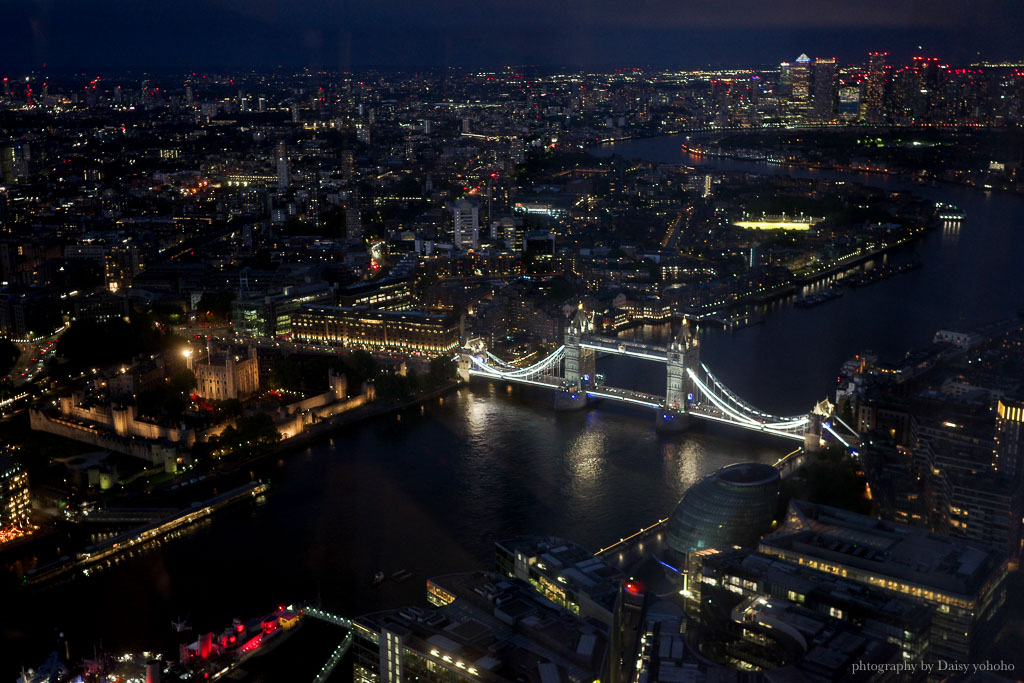 Go City London Pass