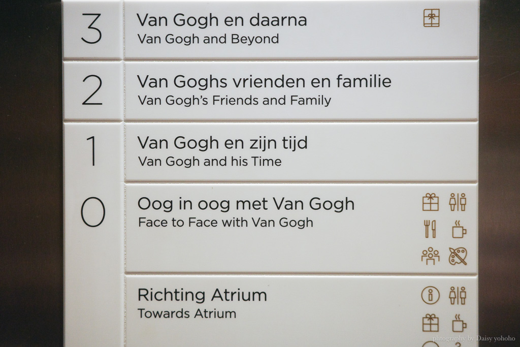荷蘭阿姆斯特丹必去景點「梵谷博物館 Van Gogh Museum」梵谷之夜、周邊商品、語音導覽必租