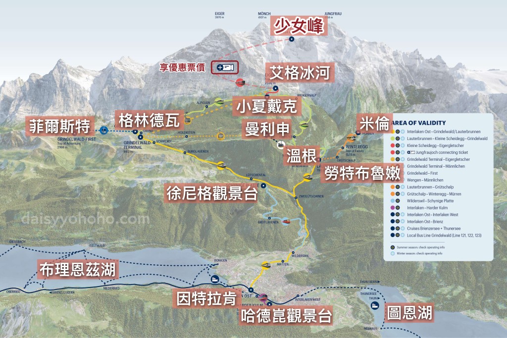 Jungfrau-Travel-Pass-少女峰旅行通行證適用景點