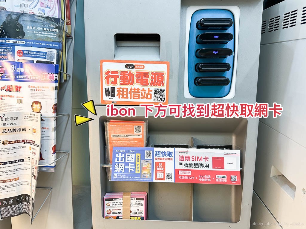 2026 出國網卡攻略｜全台 7-11 變身網卡櫃檯！「超快取」3 分鐘領實體 SIM 卡，即買即用！